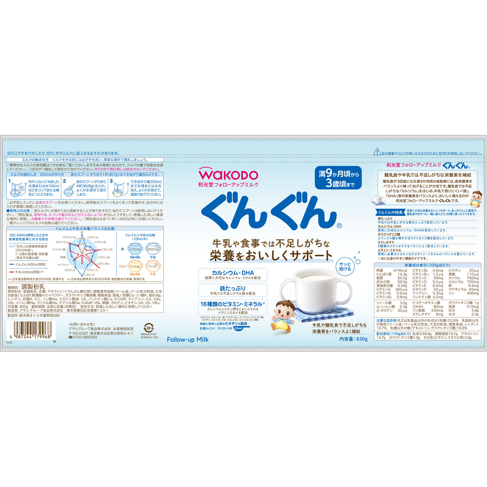 和光堂フォローアップミルク ぐんぐん 0g ベビー用品 Tomod S Online Shop