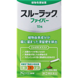 スルーラックファイバー  1.5g×10包 【指定第二類医薬品】