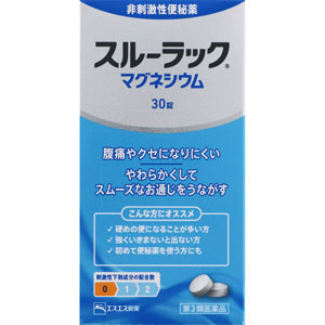 【匿名配送】薬ゼミの要点集 (全9冊)×1セット+おまけ 青本、領域別既出問題集、薬ゼミの要点集ほか 発刊について